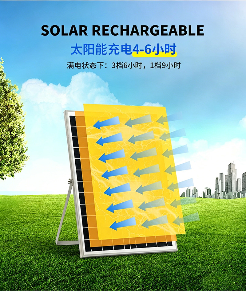 太阳能充电风扇户外露营便携台扇大风力16寸摇头停电应急风扇套装